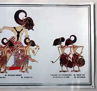 Gambar Wayang Kulit Untuk Anak Sd